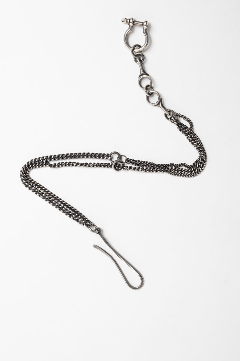 Wallet Chain